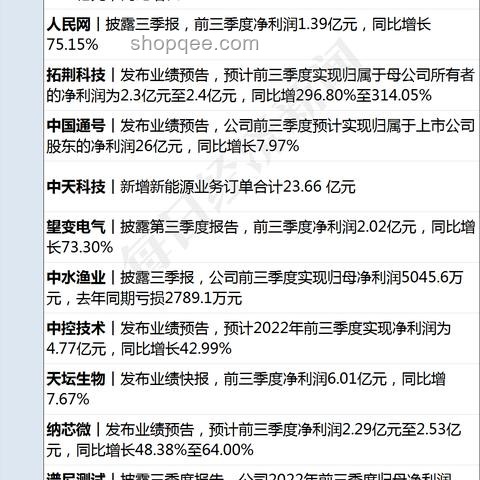 AH股午后波动分析：创业板收跌超1%，稀土板块逆势崛起